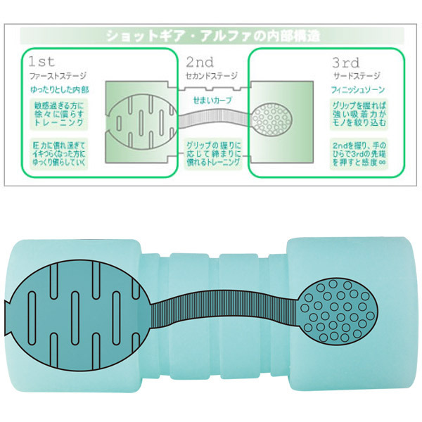 �V���b�g�M�A�@�i�A���t�@�j